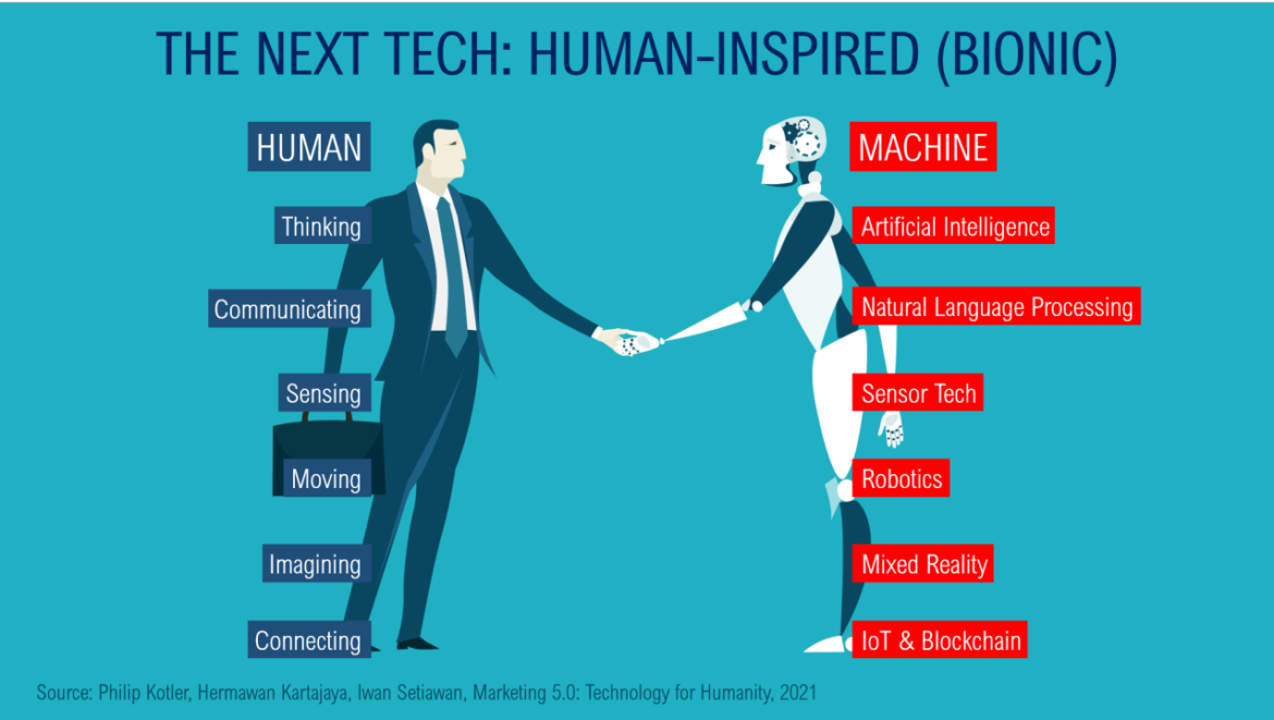 Next Tech image1